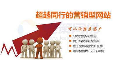 郑州网站制作：营销型网站有哪些特点.jpg